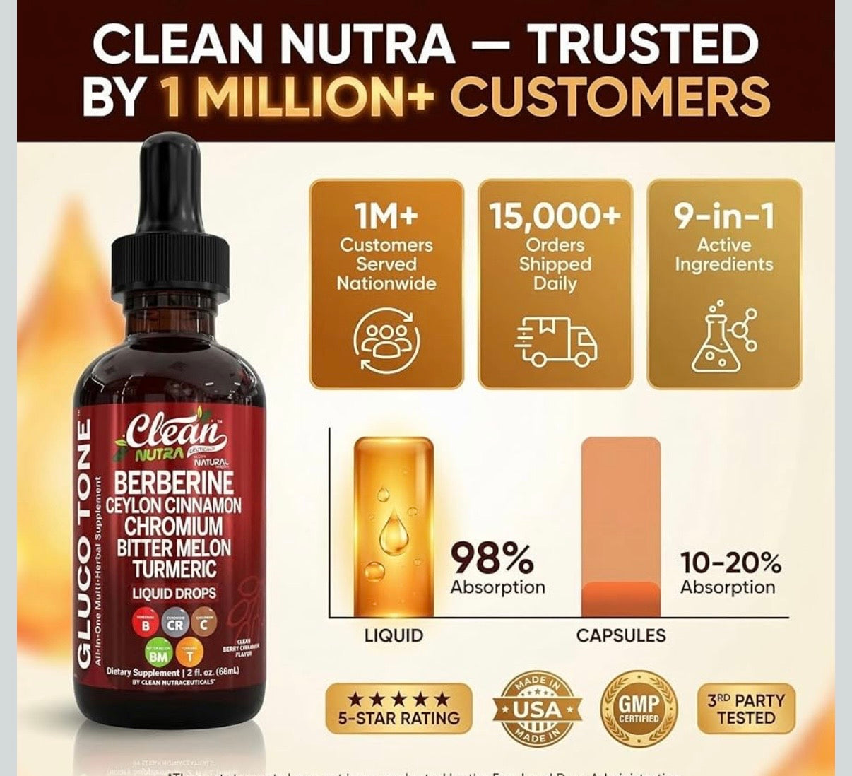 Glucose Support - Berberine, Ceylon Cinnamon, Chromium, Bitter Melon & Tumeric