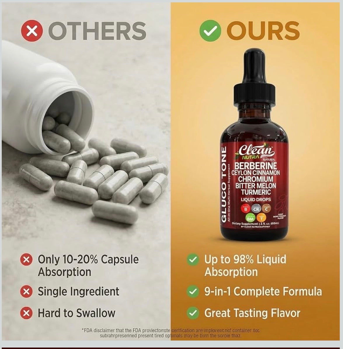 Glucose Support - Berberine, Ceylon Cinnamon, Chromium, Bitter Melon & Tumeric