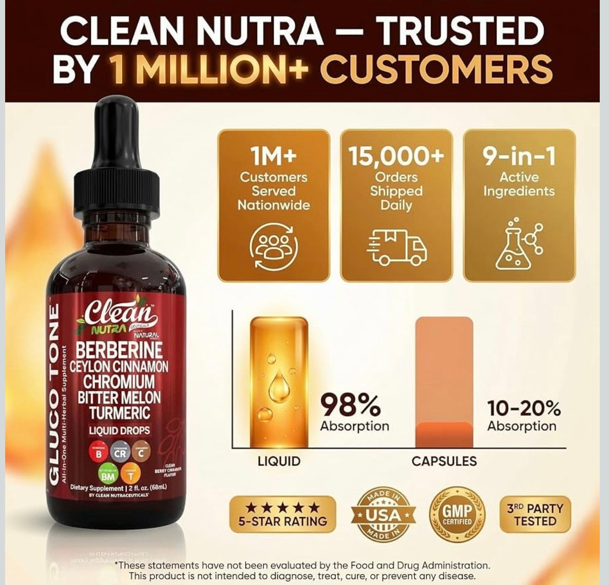 Glucose Support - Berberine, Ceylon Cinnamon, Chromium, Bitter Melon & Tumeric