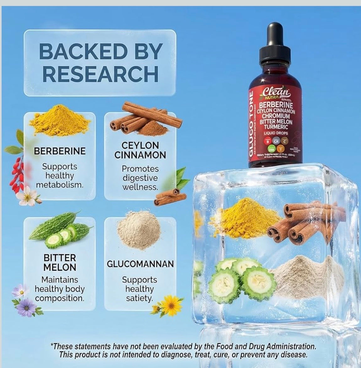 Glucose Support - Berberine, Ceylon Cinnamon, Chromium, Bitter Melon & Tumeric
