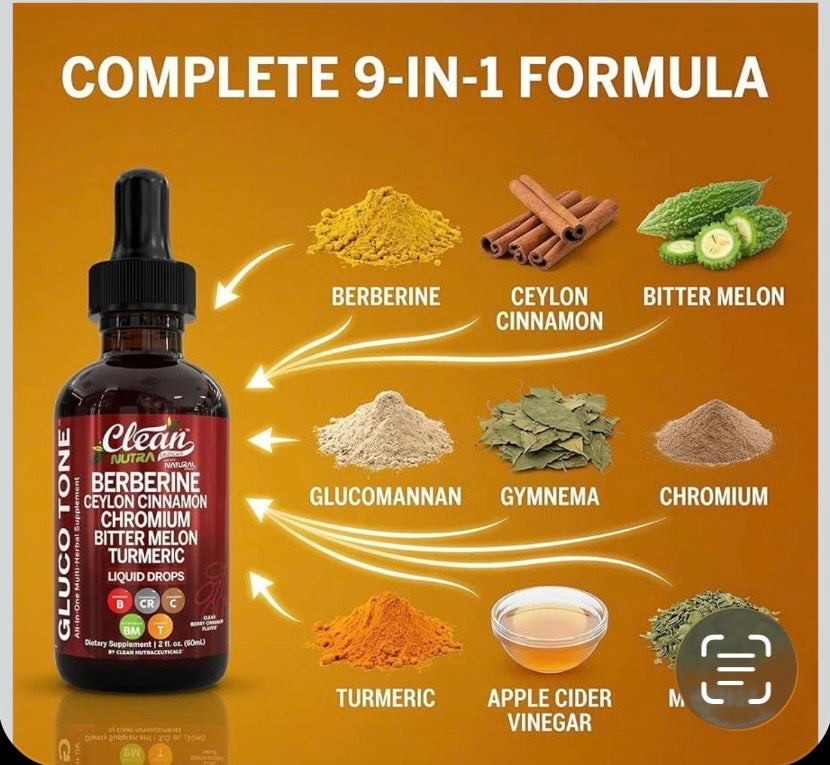 Glucose Support - Berberine, Ceylon Cinnamon, Chromium, Bitter Melon & Tumeric