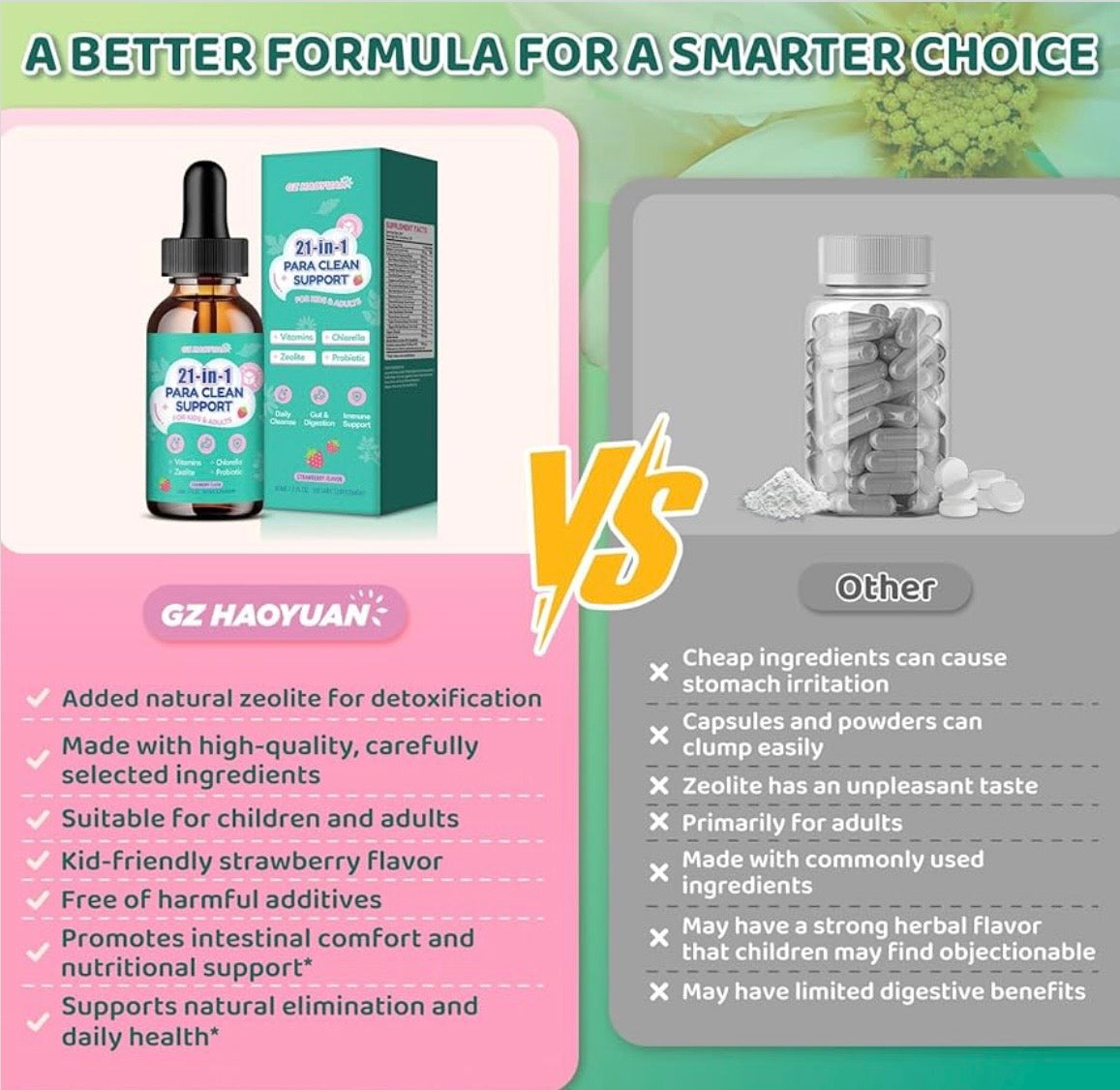 Kids Parasite Detox - 21 in 1 Para Clean Support