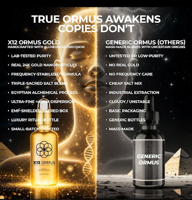 X12 Ormus Monoatomic Gold - Liquid Trace Mineral Blend with 24K Gold – Made by Real Alchemists - Dead Sea & Himalayan Salt - 4 fl oz