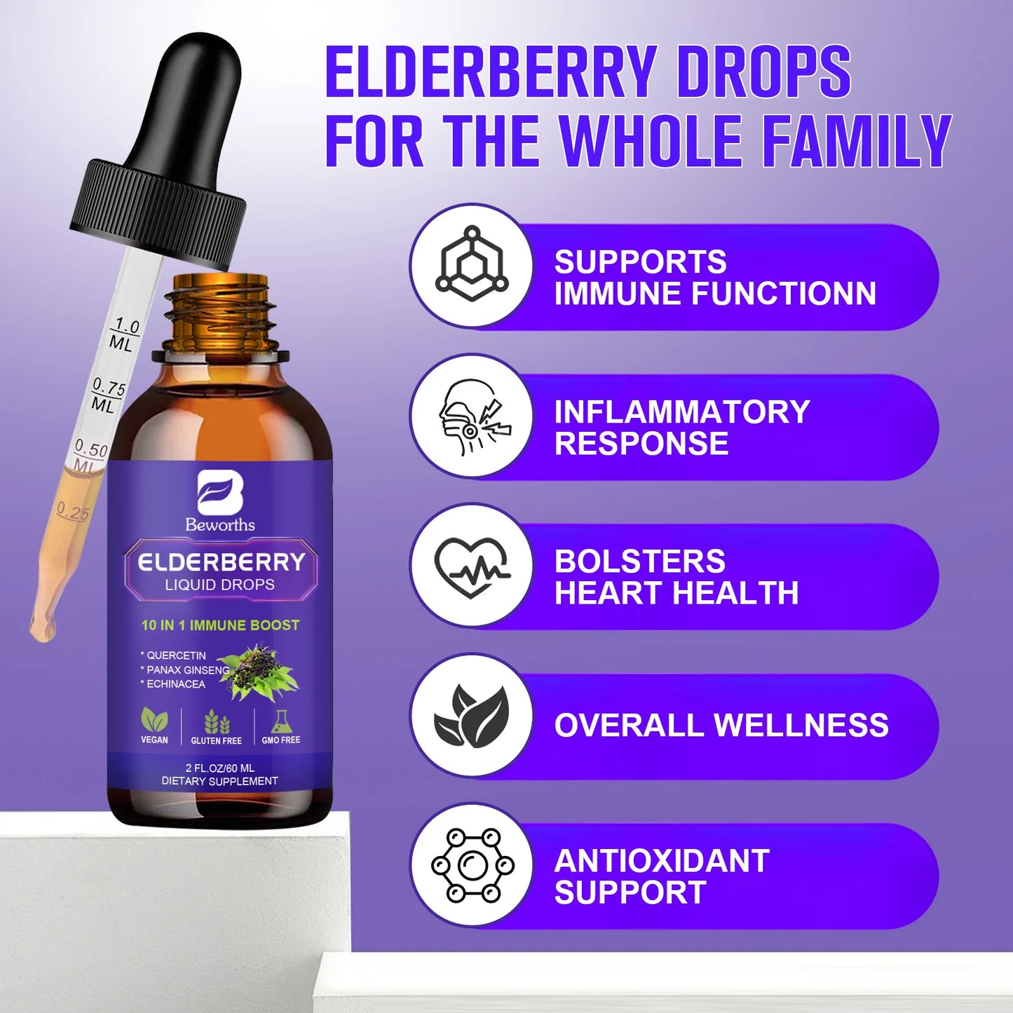 Black Elderberry Drops with Vitamins C, D and Zinc Boost Immunity and Heart Function Health Support Antioxidant