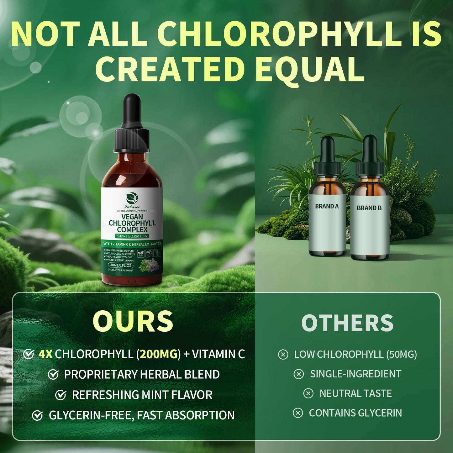 Chlorophyll 30 ML Liquid Drops Supports Natural Cleansing & Immune, Internal Deodorant, Heavy Metal & Micro Plastics Detox