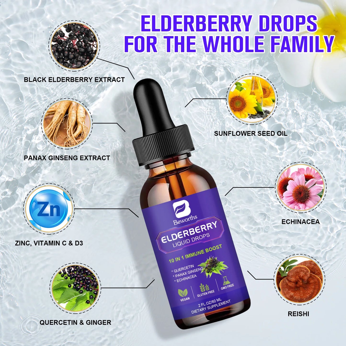 Black Elderberry Drops with Vitamins C, D and Zinc Boost Immunity and Heart Function Health Support Antioxidant